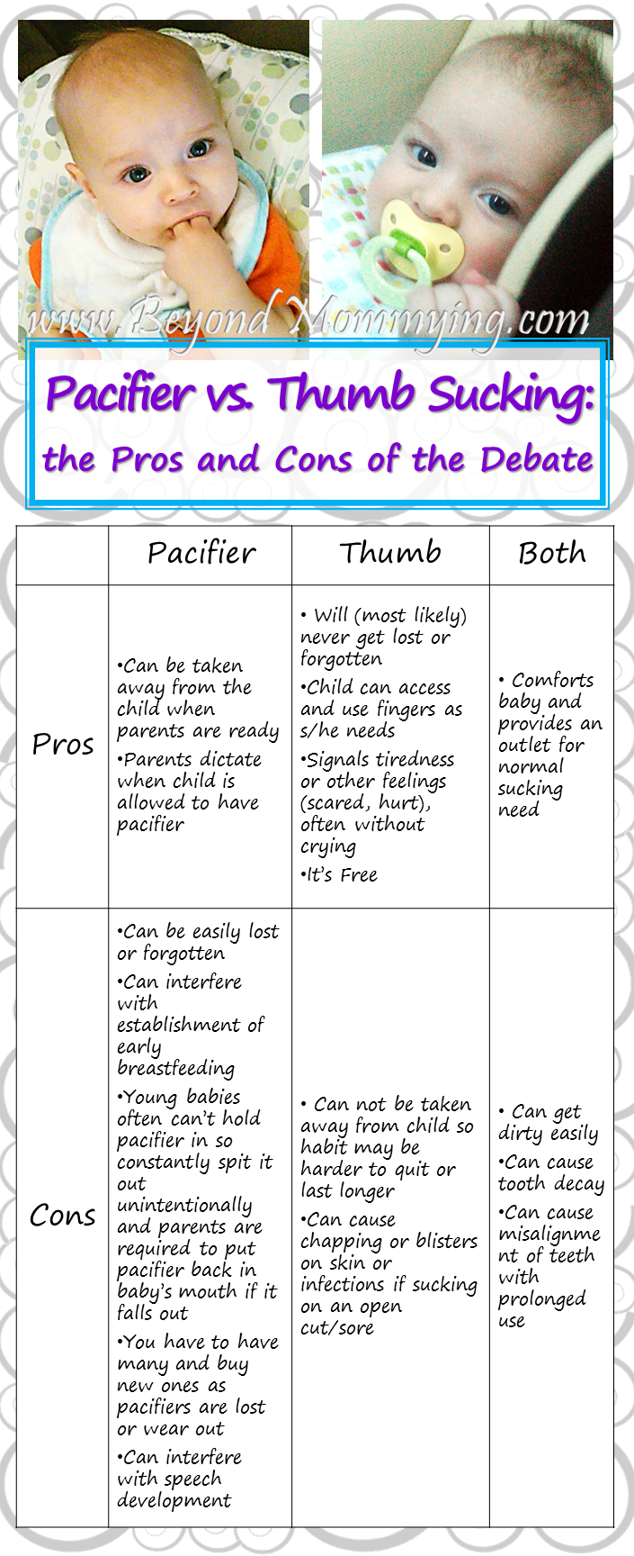 thumb sucking vs. pacifier