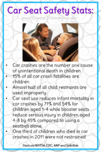 Car Seat Safety Facts: A large number of children are not properly restrained in the car and the results can be devastating.