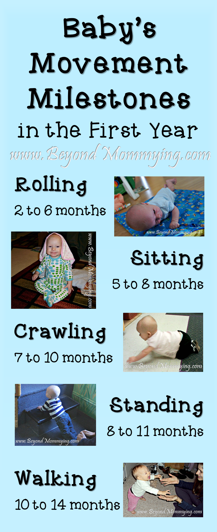 Gross Motor Movement Milestones: when will baby roll, sit, crawl, stand and walk? Free printable chart.