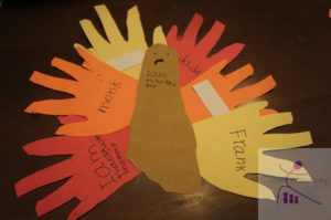 Thankful Hand Turkey