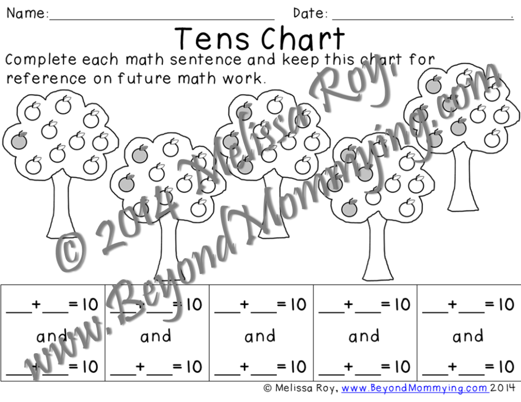 Addends of tens chart beyond mommying